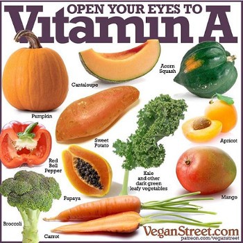 These Are The Best Plant-Based Sources For Vitamin A